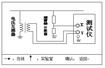 YBL-Ⅲ氧化鋅避雷器帶電測試儀使用方法(圖4)