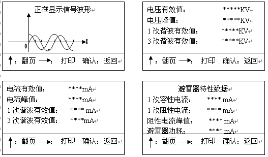 YBL-Ⅲ氧化鋅避雷器帶電測試儀使用方法(圖9)